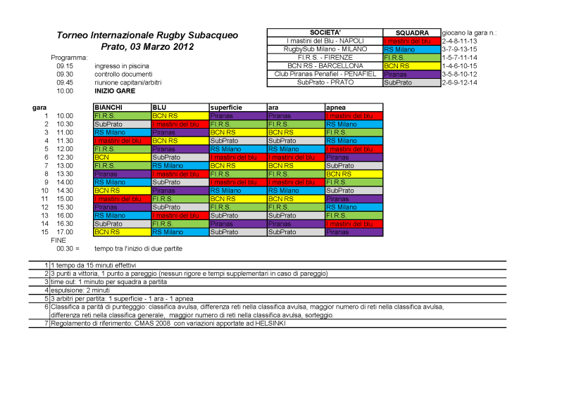 Calendario gare - TorneoPrato2012